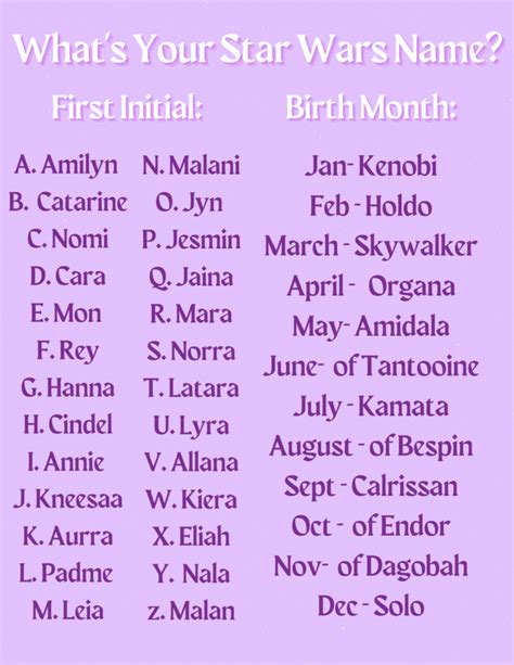 star wars name generator female.